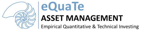 eQuaTe Asset Management